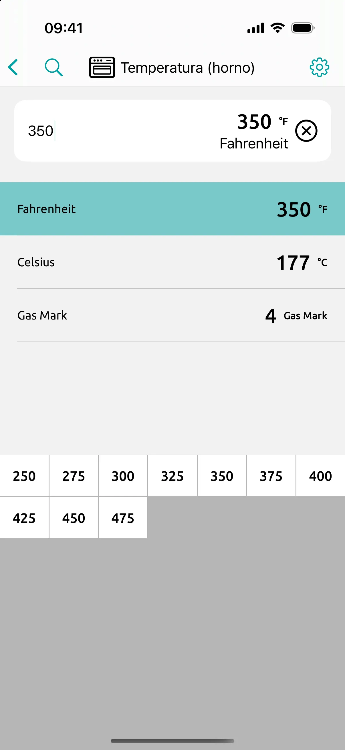 Pantalla de temperatura del horno: 350 °F son 177 °C