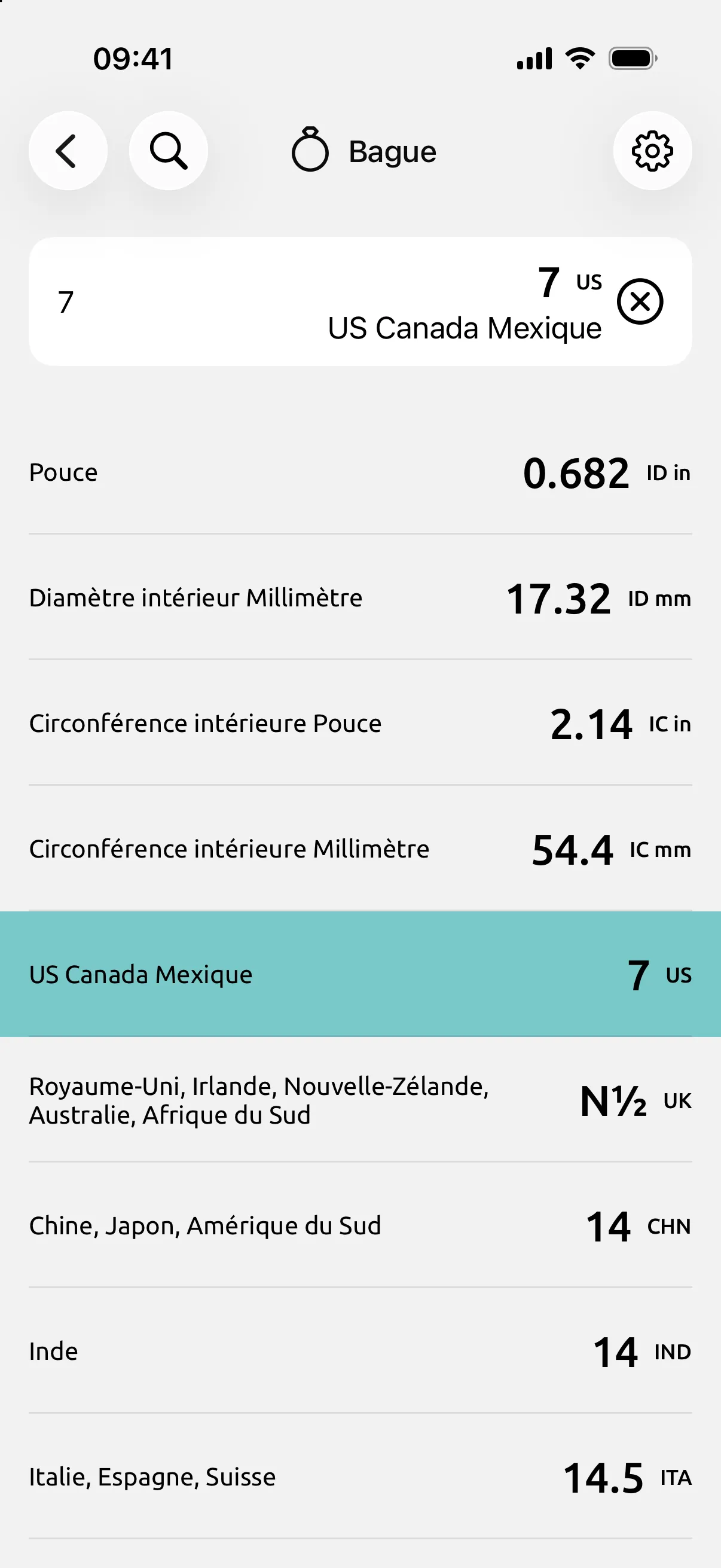Écran Bague de la calculatrice de conversion avec la taille US 7 : diamètre intérieur 17,32 mm, tour de doigt 54,4 mm, UK N½, Japon 14.
